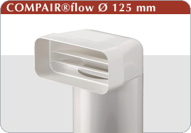 COMPAIRflow 125